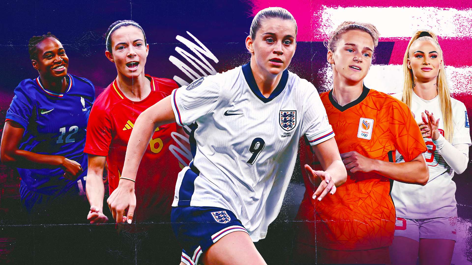 等方面还有 等方面还有