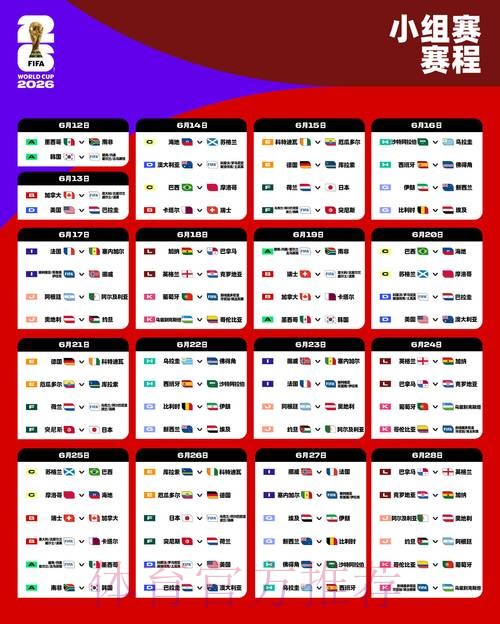 2026世界杯赛事预测APP助手